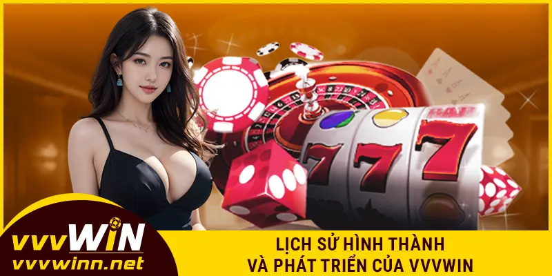 Lịch sử hình thành và phát triển của VVVWIN